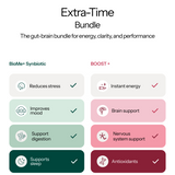 Extra-Time Bundle